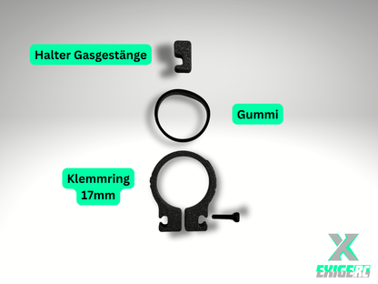 Multifunctional Clamping Ring