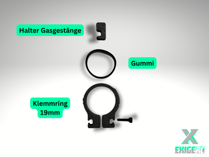 Multifunctional Clamping Ring